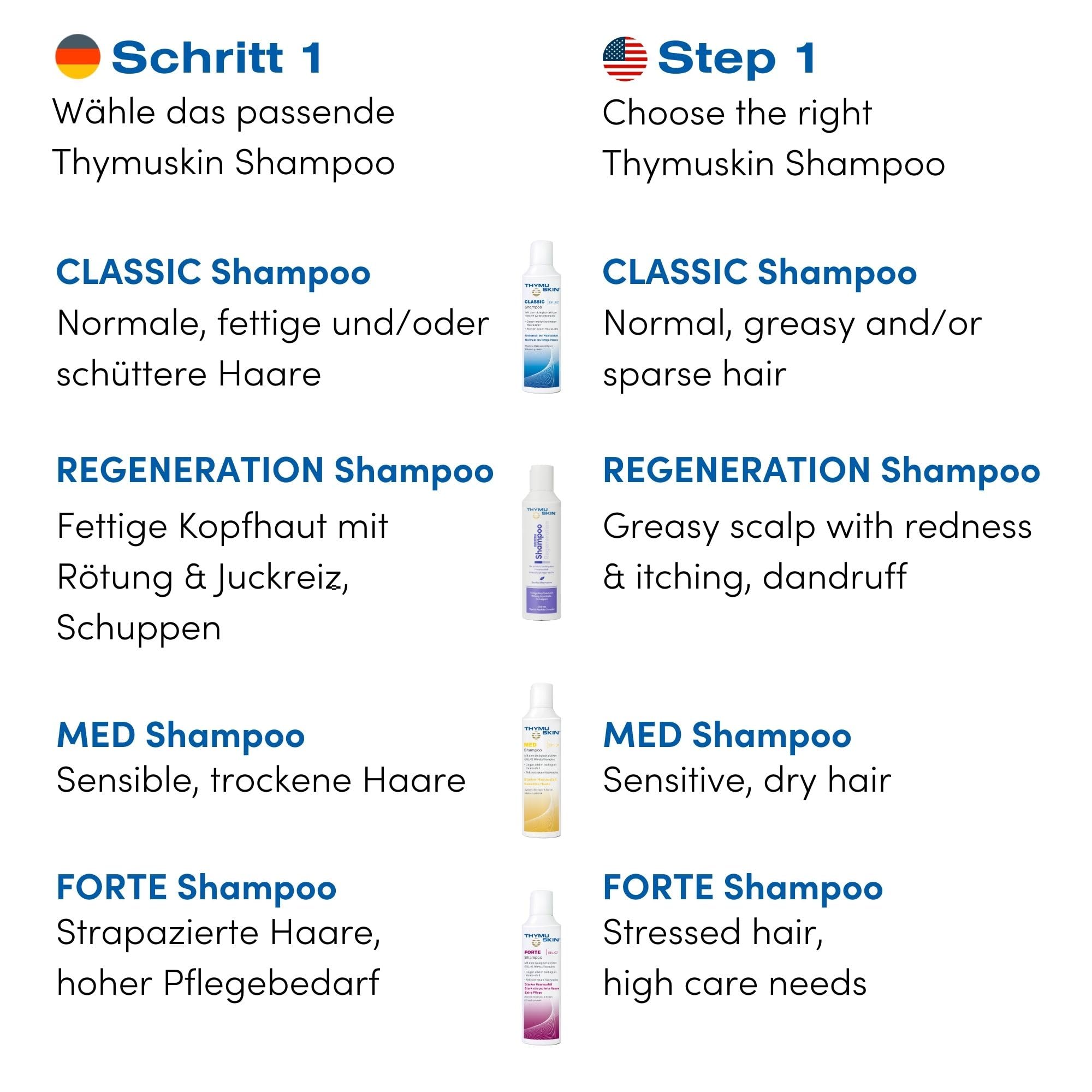 Thymuskin Gold Shampoo 200 Ml